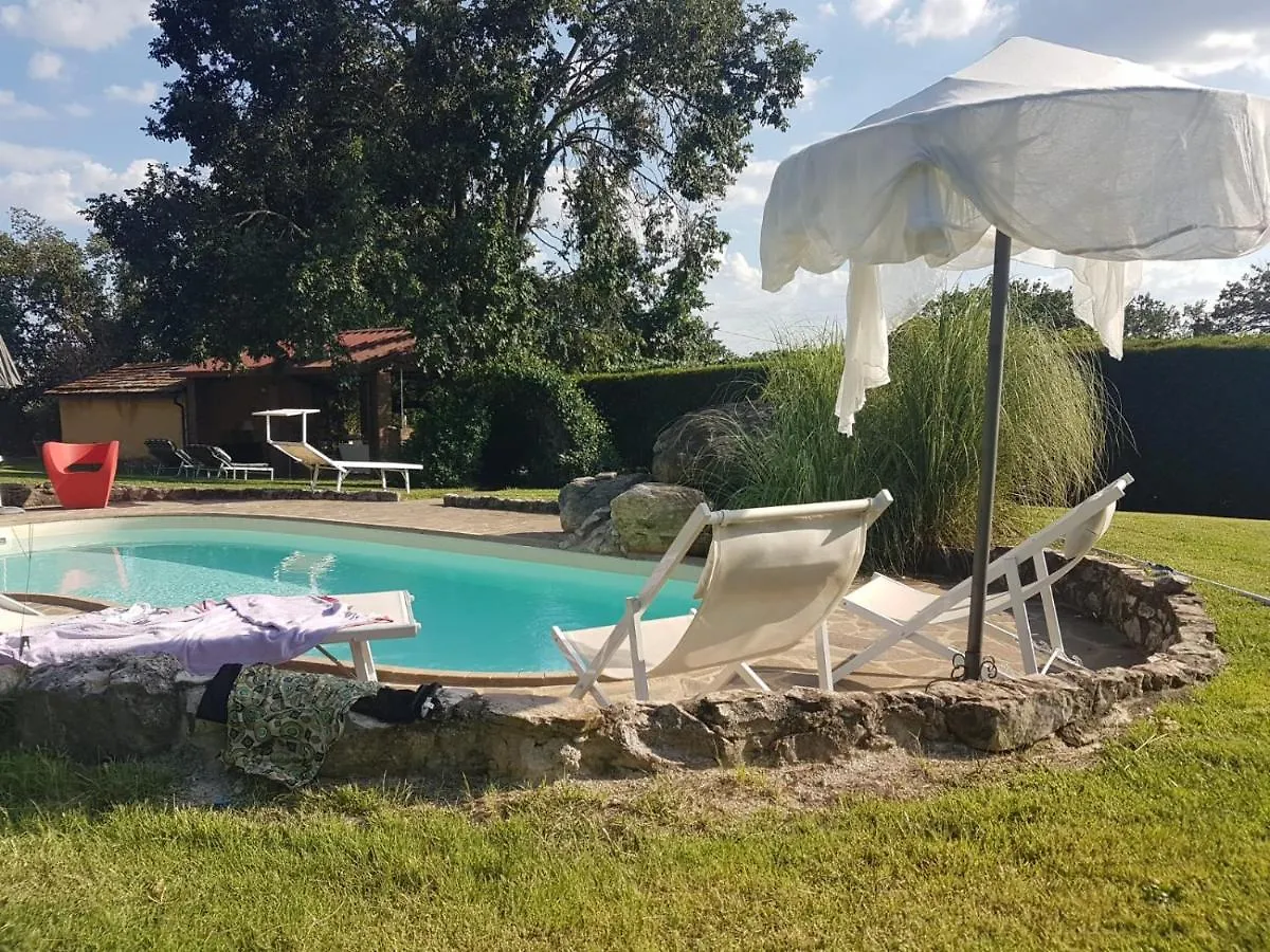 Villa Botanica Perugia